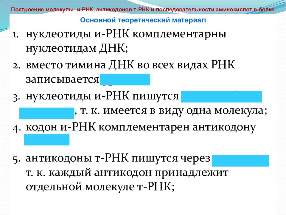 Таблица антикодонов. Антикодон комплементарен. Таблица нуклеотидов и аминокислот.