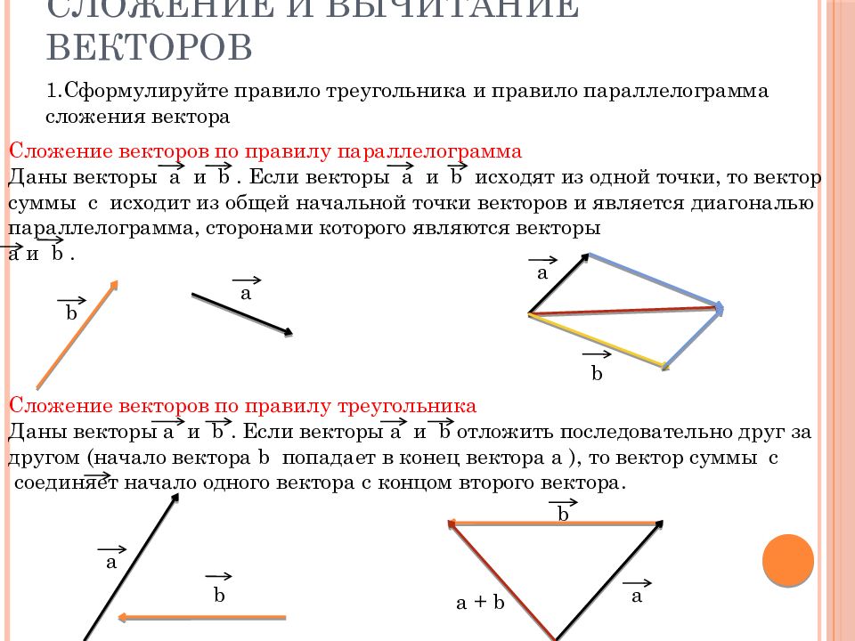 Сложение и вычитание векторов 8 класс презентация атанасян