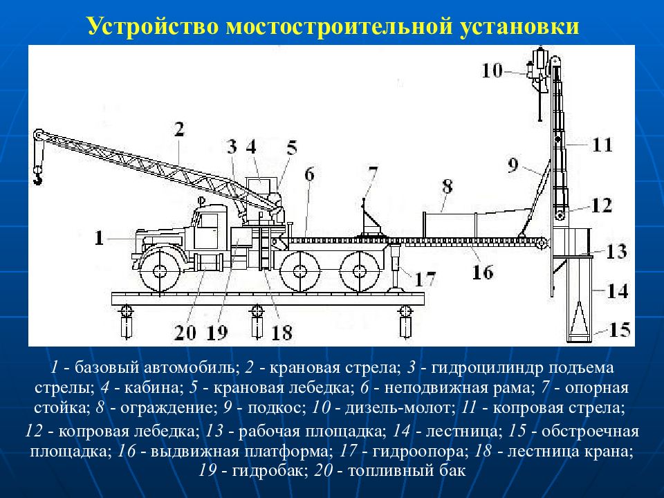 Установка две