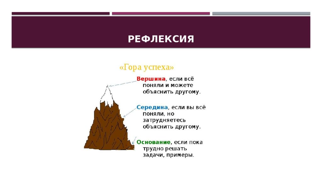 Понятие о преобразовании подобия 9 класс геометрия