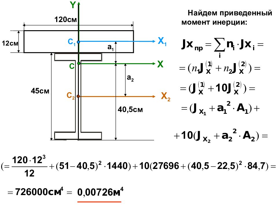 Приведенный момент. Прочность при плоском изгибе. Плоский изгиб.расчет на прочность. Расчет на прочность при плоском изгибе. Расчеты на прочность при прямом изгибе.