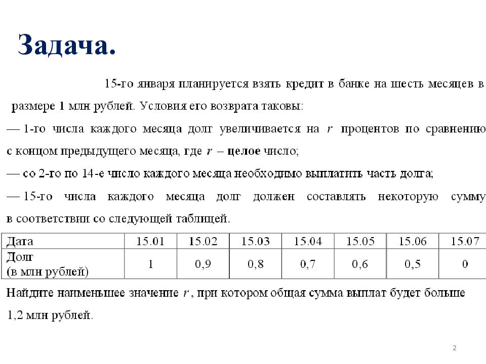 15 января планируется взять кредит 25. Проект экономические задачи в ЕГЭ по математике презентация. Задания ЕГЭ экономика. Таблица для экономических задач ЕГЭ. Экономическая задача ЕГЭ математика профиль таблица.