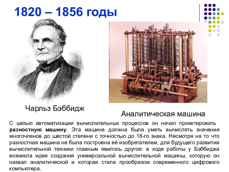 Проект на тему по информатике история развития вычислительной техники