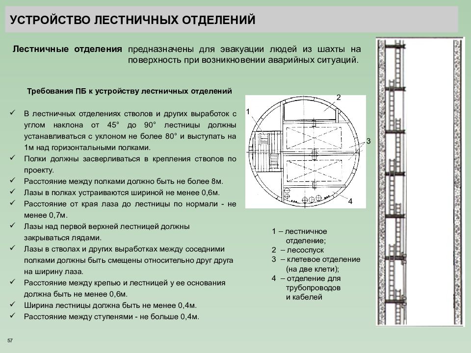 Параллельно щитовая схема проходки ствола