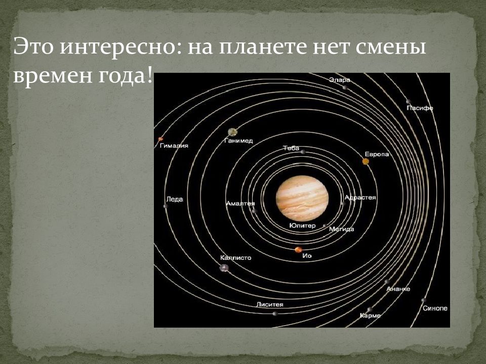 Смена времен года на венере. Планеты гиганты. Атмосфера юпитера кратко. На каких планетах нет смены года. Смена времен года на юпитере.