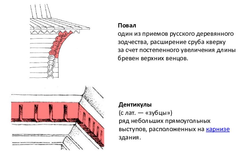 Верх карниза здания это