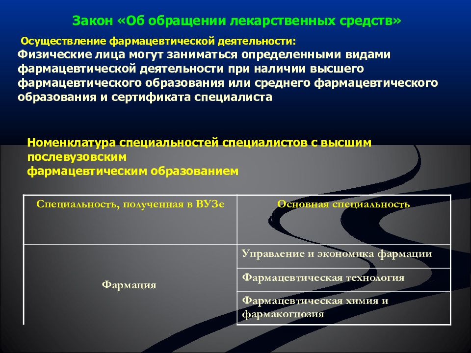 Средство осуществления. Обращение лекарственных средств. Обеспечение качества лекарственных средств. Фармакологическая деятельность. Основные этапы обращения лекарственных средств.