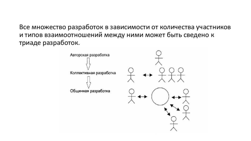 Методы организации работы в команде разработчиков. Двухобмоточный трансформатор схема соединений. Трехфазный трехобмоточный трансформатор схема. Трехобмоточные трансформаторы тока на схеме. Трехфазный двухобмоточный трансформатор схема.