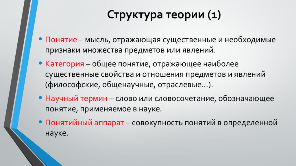 Состав теорий. Структура теории. Элементы структуры теории. Сущность и структура теории. Теория структуризации.