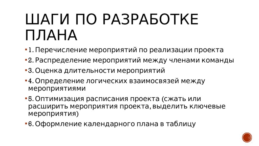 Мультипликативность и дальнейшая реализация проекта