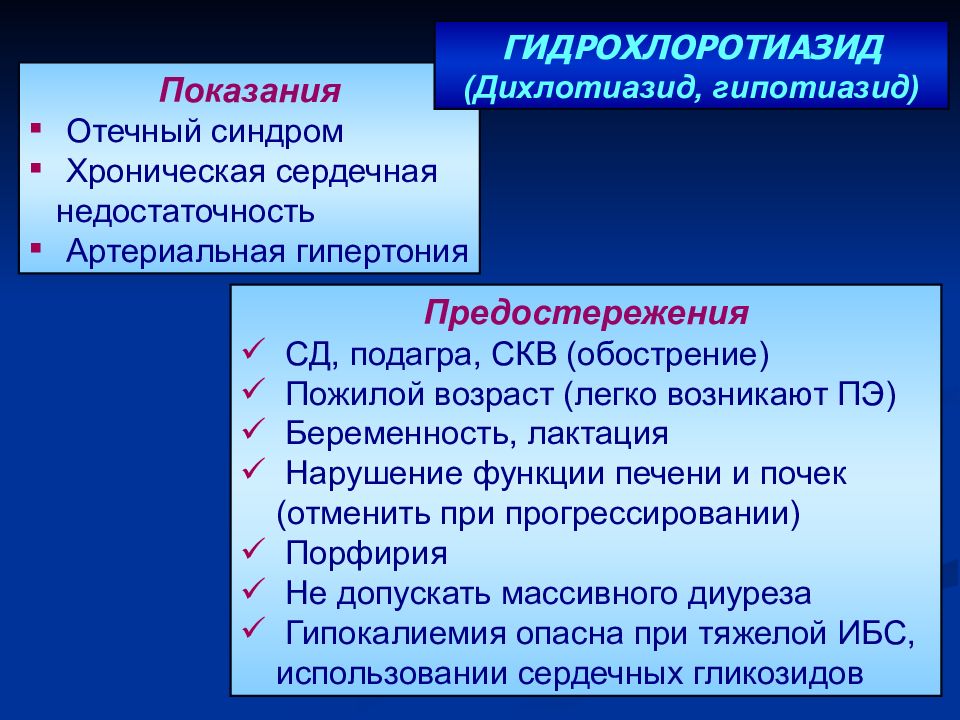 Гидрохлортиазид механизм действия. Гидрохлоротиазид Показание. Гипотиазид показания. Показания к применению гипотиазида. Дихлотиазид показания.