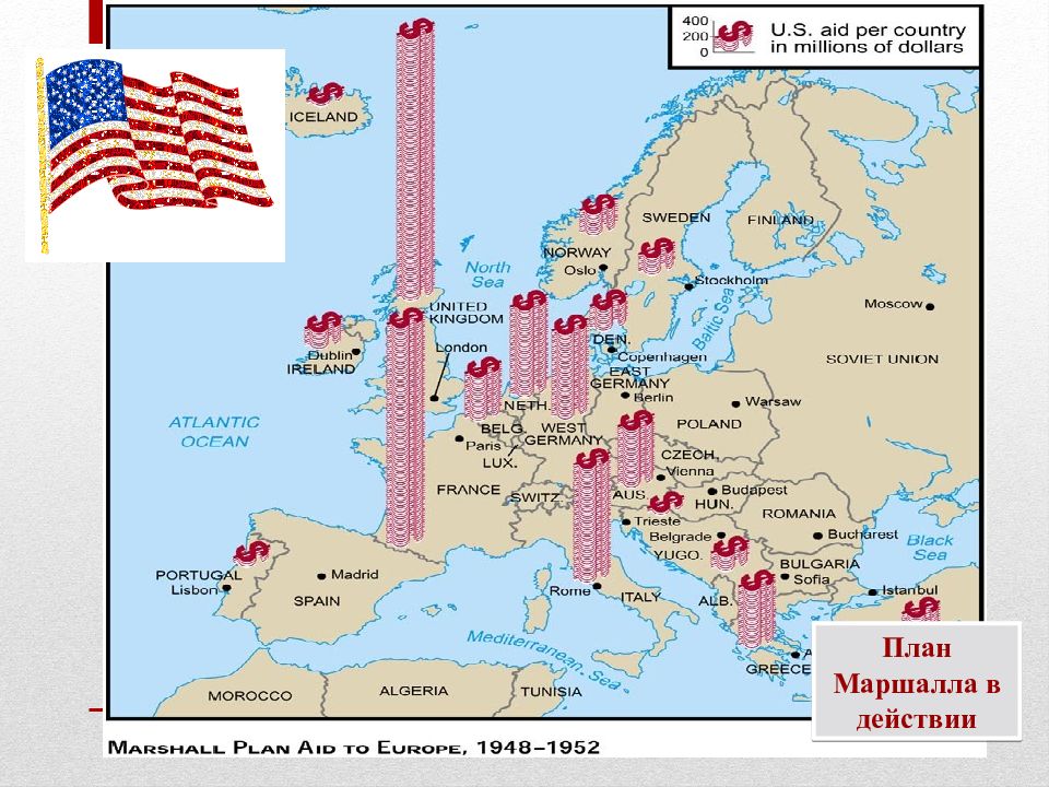 Принятие странами западной европы плана маршалла дата
