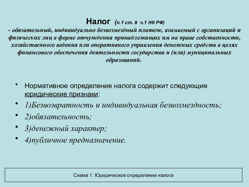 Индивидуально безвозмездный платеж. Обязательный индивидуально безвозмездный платеж взимаемый. Характеристика налогового права. Индивидуальная безвозмездность налога это. Физические лица в налоговом праве.