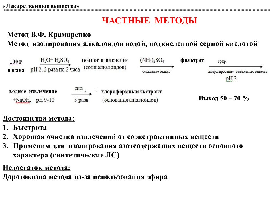 Метод ф. Метод изолирования Крамаренко. Методы изолирования алкалоидов. Общие и частные методы изолирования. Метод Крамаренко в токсикологической химии.