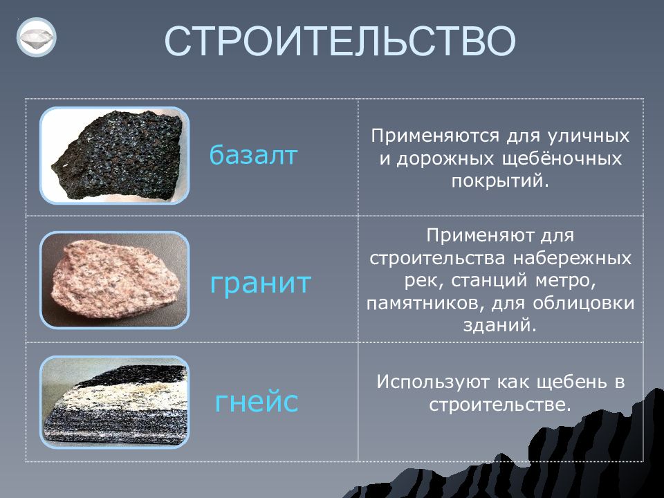 Презентация полезные ископаемые мурманской области