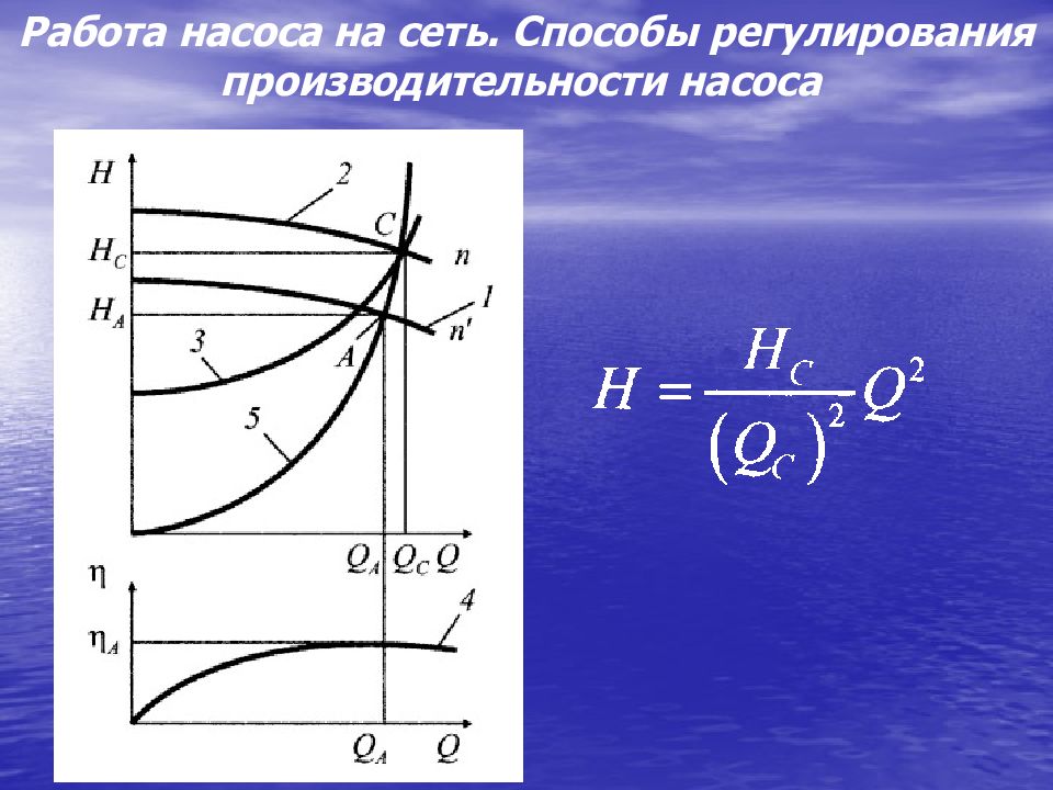 Сеть насосов. Работа насоса на сеть. Способы регулирования насосов. Способы регулирования работы насосов. Способы регулирования подачи центробежного насоса.