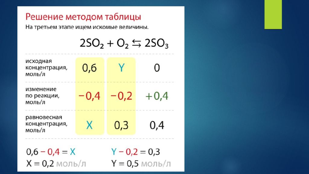 Задание 20 63