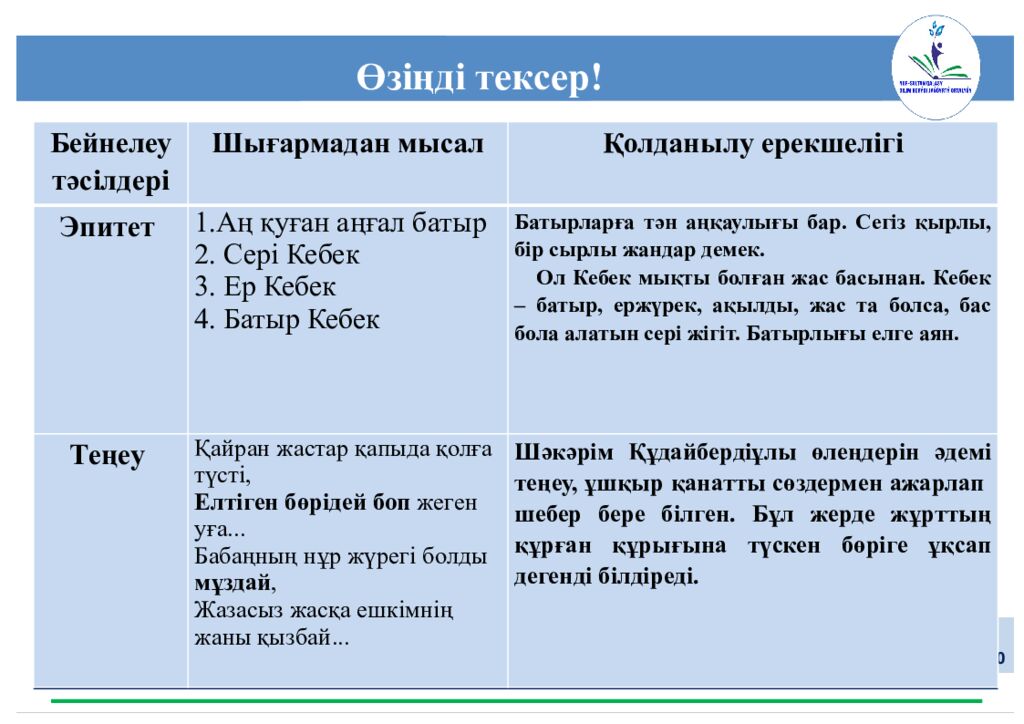 Нұр-Сұлтан қ. «Білім беруді жаңғырту орталығы» www.astana-modern.kz Қазақ