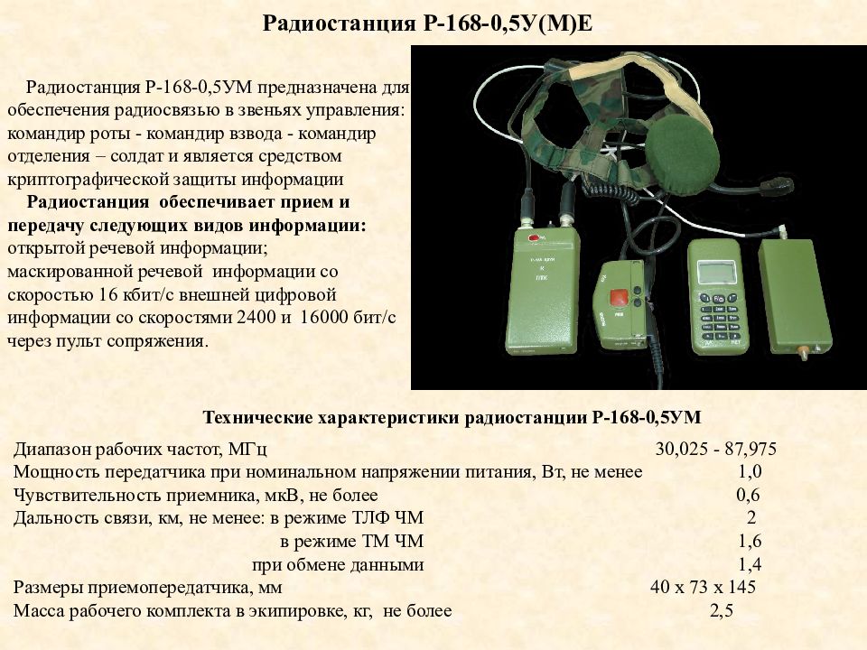 Характеристики радиостанций. Р-168 радиостанция ТТХ. ТТХ радиостанции р-168-0,5 y. ТТХ радиостанции р-168-0,1у.. ТТХ радиостанции р 168 5у.