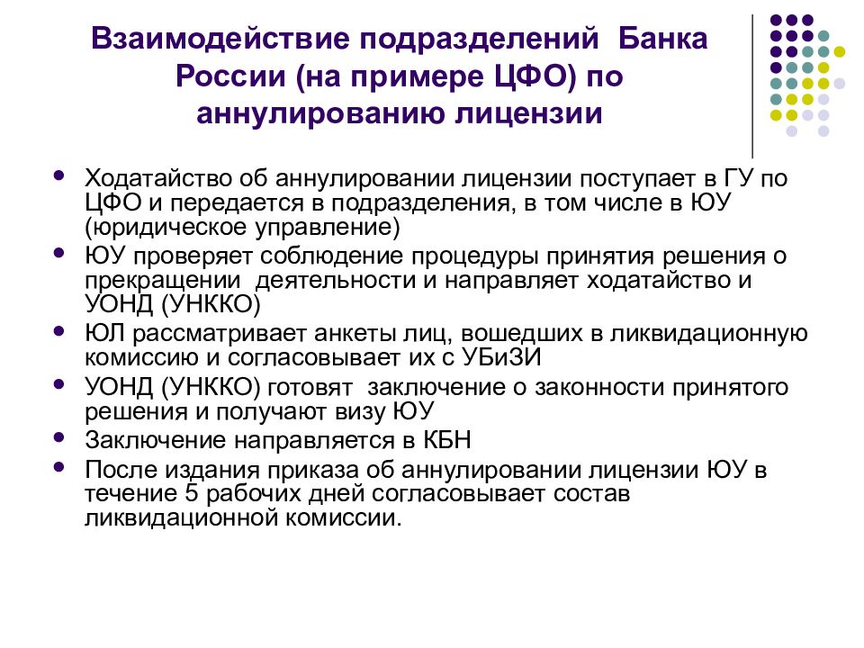 Подразделения банка. Взаимодействие подразделений. Оценка взаимодействия подразделений компании. Слайд взаимодействие отделов. Подразделения кредитных организаций.