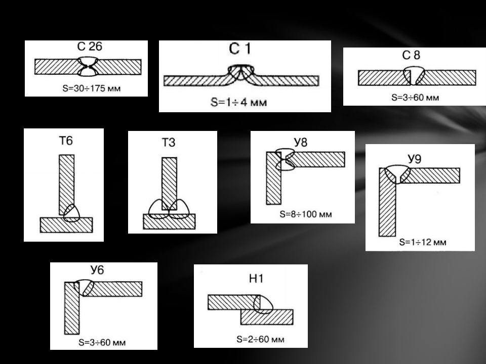 Схемы сварных соединений