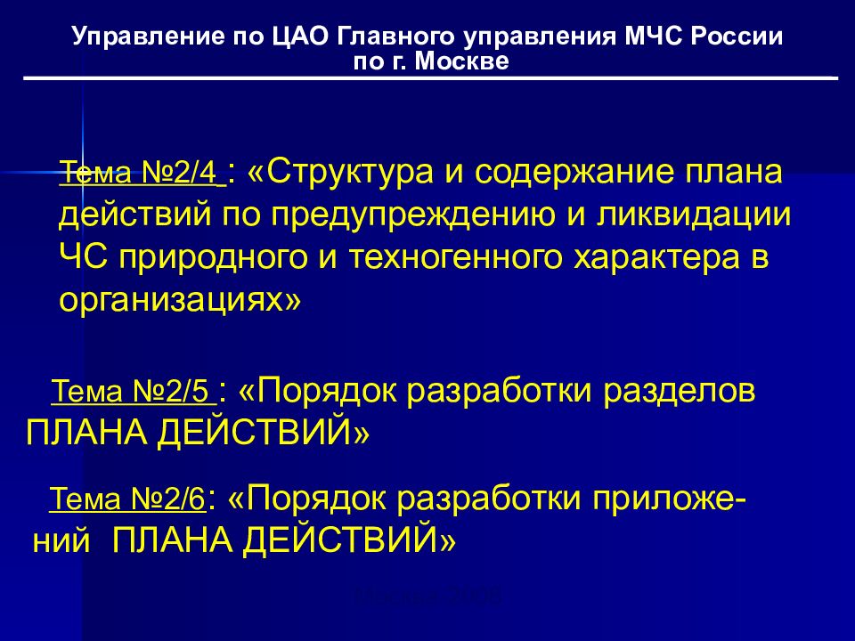 Назовите художественный метод в основе которого лежит объективное изображение действительности