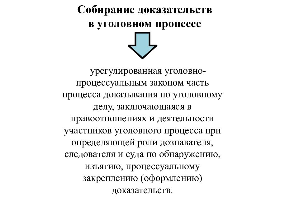 Стадии процесса доказывания. Процесс собирание доказательств в уголовном процессе. Собрание доказательства в уголовном процессе. Процесс доказывания в уголовном судопроизводстве. Методы собирания доказательств в уголовном процессе.