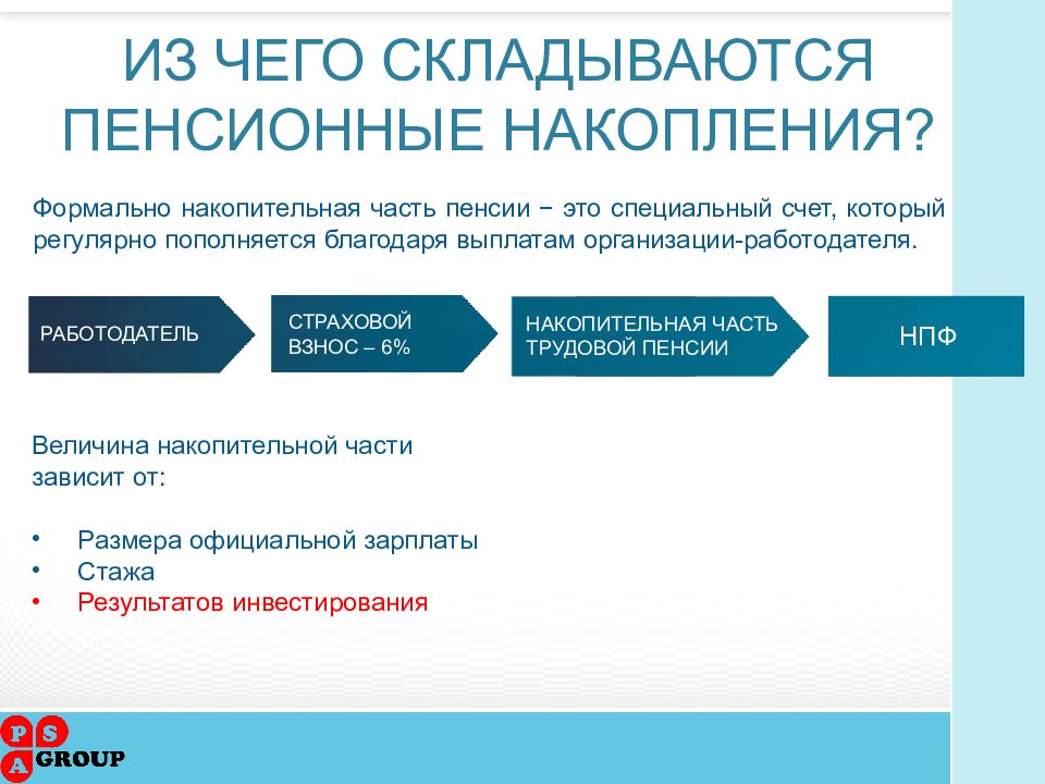 В каком возрасте можно получить пенсионные накопления. Накопительная пенсия. Инвестирование пенсионных накоплений. Формирование пенсионных накоплений. Пенсионные сбережения.