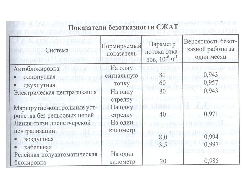 Экстрактивность начального сусла что это. Коэффициент потока форсунки. Энс в показателях.