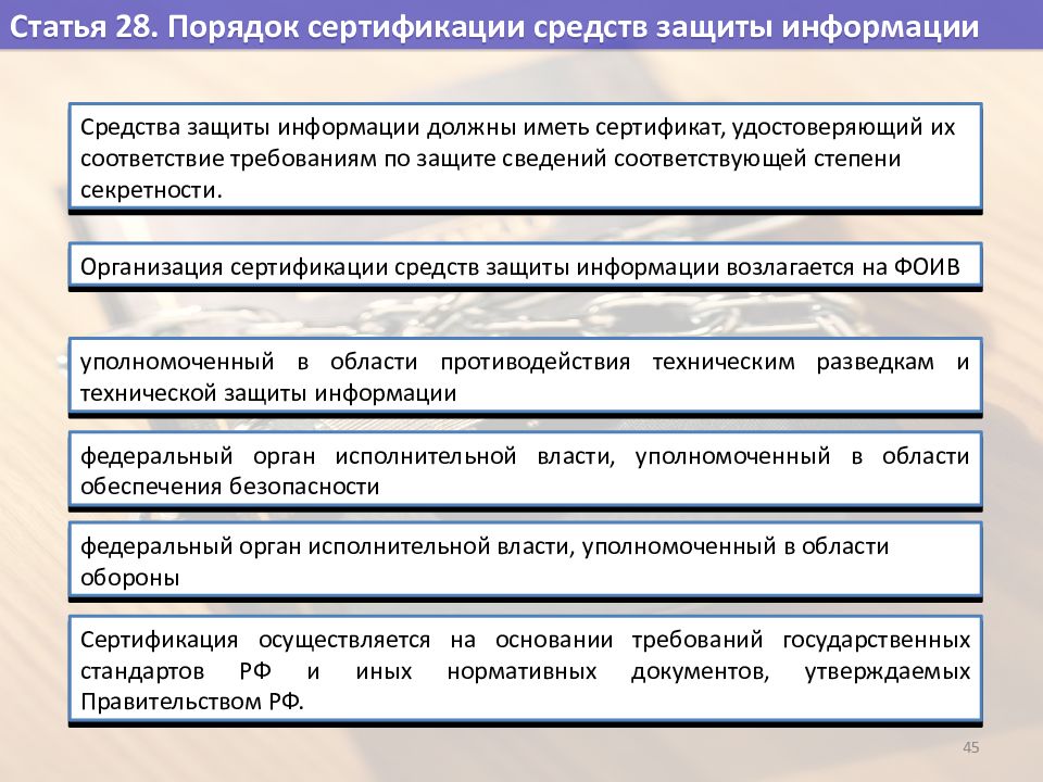 Назовите виды и схемы сертификации средств защиты информации