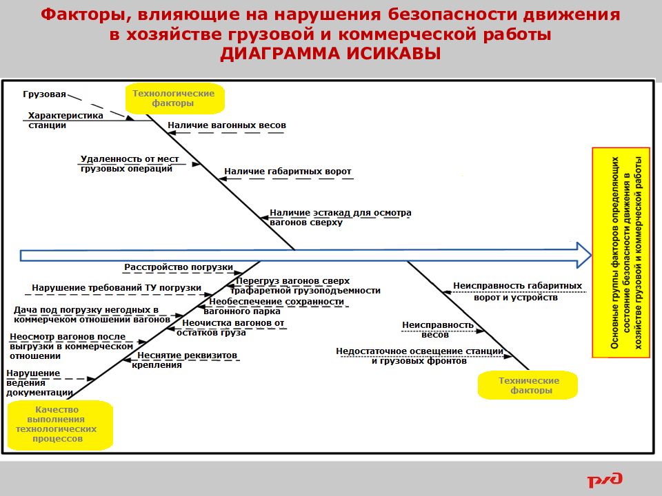 Карта хдм юг дисконтная