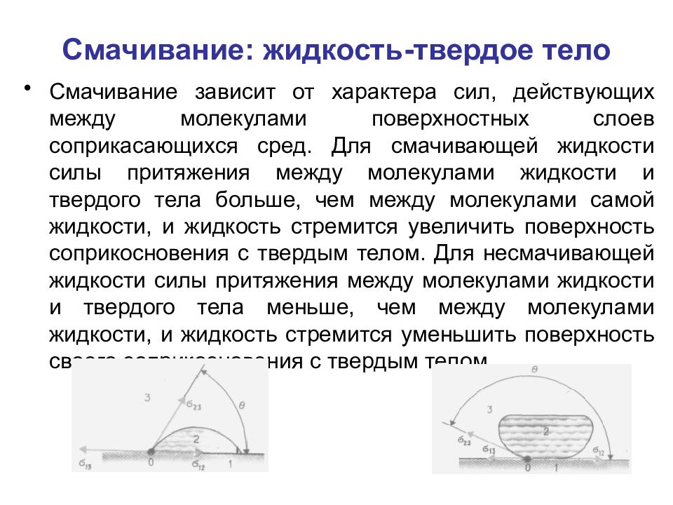 Молекулярные силы жидкости. Смачивание твердого тела. Жидкость смачивает твердое тело. Смачивание жидкости. Смачивание твердого тела жидкостью.