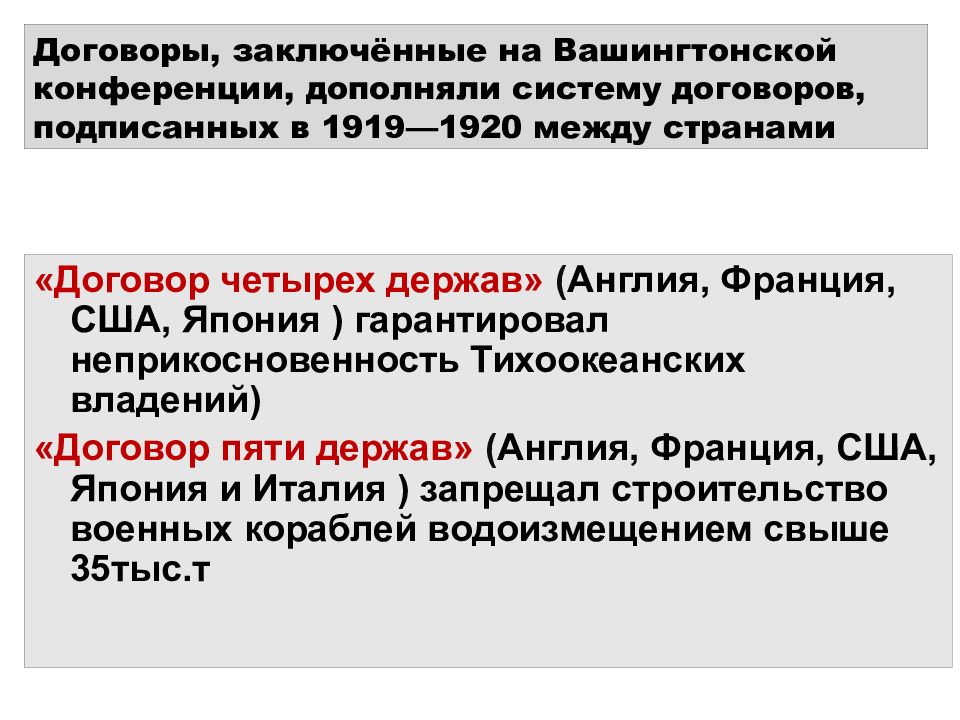 Версальско вашингтонская система принципы и противоречия новая карта европы