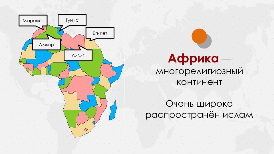 Тема урока: Население Африки 7 класс