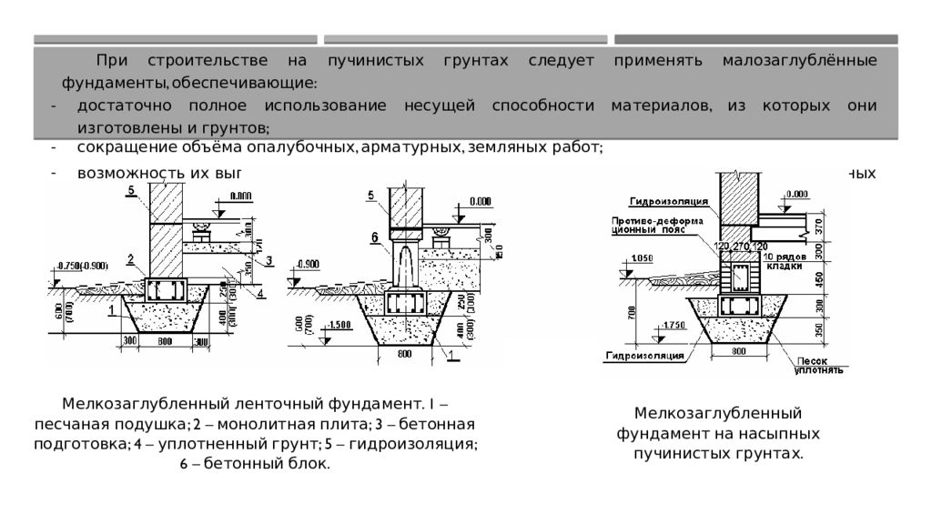 Грунты являющиеся пучинистыми. Причины дефектов фундамента. Классификация фундаментов. Дефектация фундамента. Фундамент на пучинистых грунтах.