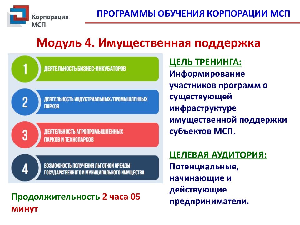 Имущественная поддержка мсп картинка