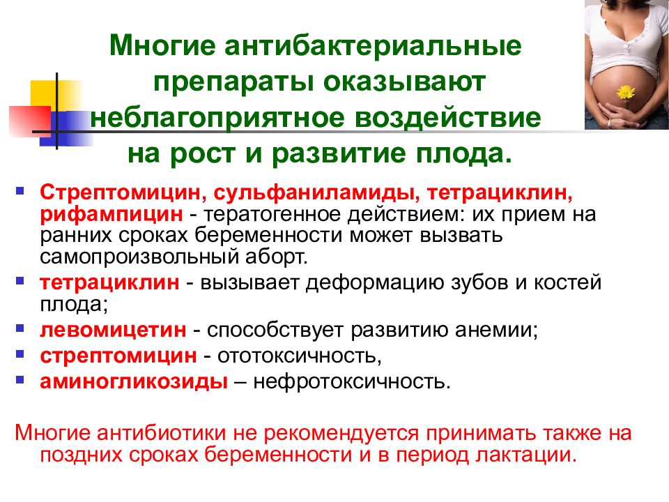 Влияние лекарственных препаратов на беременность презентация