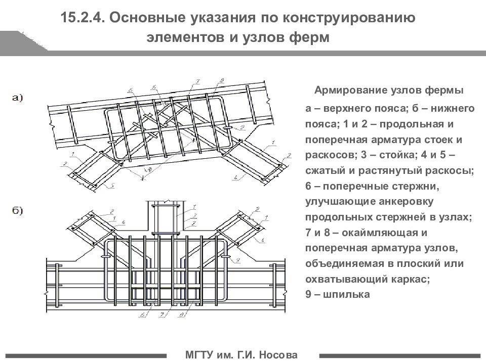 Элементы узлов. Армирование опорного узла фермы. Армирование опорного узла железобетонной фермы. Армирование Нижнего пояса фермы. Конструирование сечения Нижнего пояса фермы жб.