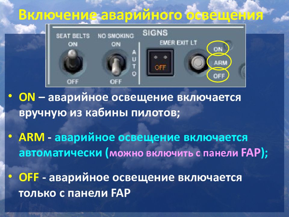 Панель управления позволяет. Панель управления презентация. Назначение панели управления. Панель управления руководителя. Основные группы панели управления.