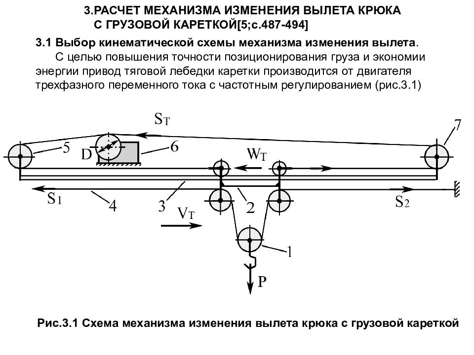 Механизмы изменений. Механизм изменения вылета башенного крана. Механизм передвижения грузовой каретки. Кинематическая схема механизма изменения вылета стрелы. Механизм изменения вылета крюка башенного крана.