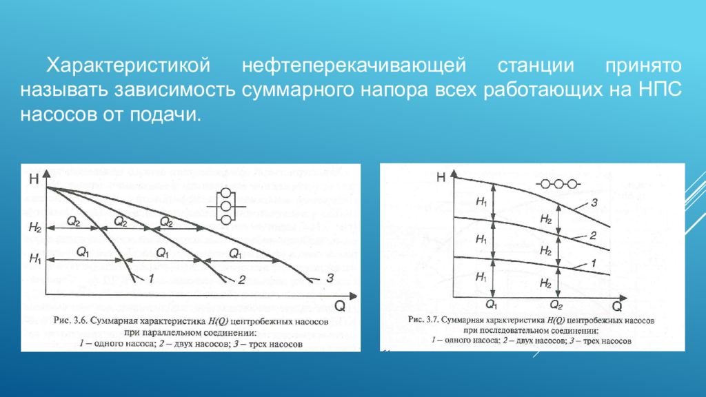 Техникой движений принято называть. Характеристика НПС. Характеристика нефтеперекачивающей станции. Параллельное соединение насосов на НПС. Типы нефтеперекачивающих станций.