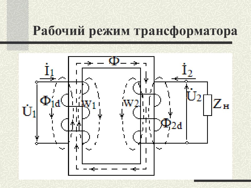 Режимы трансформатора