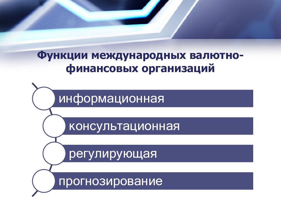 Функции международных валютно-финансовых организаций