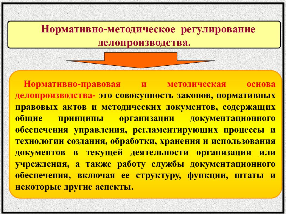 Нормативное дело. Правовое регулирование делопроизводства. Нормативно-правовое регулирование делопроизводства. Нормативная регламентация делопроизводства. Нормативно-методическое регулирование делопроизводства.