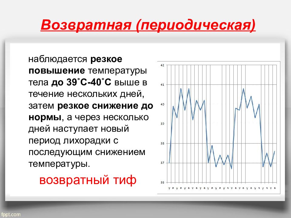 Повышении температуры поступают в