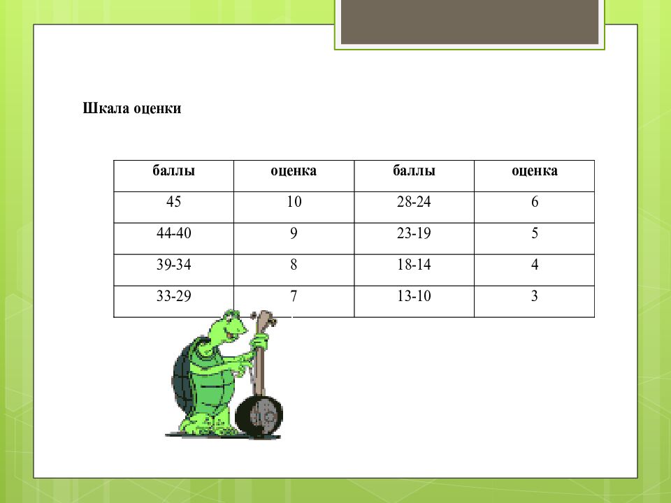 Знаешь ли ты?