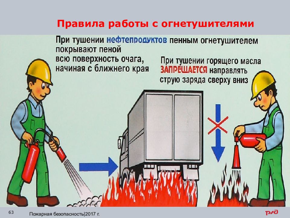 Охрана труда в пожарной охране. Пожарная безопасность охрана труда. Пожарная безопасность охрана труда и техника безопасности. Охрана труда пожарных. Техника безопасности и охрана труда у пожарных.