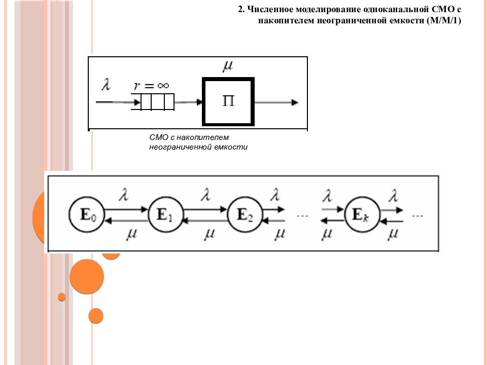 Одноканальная смо с очередью. Одноканальная система массового обслуживания схема. Схема одноканальной смо. Схема многоканальной смо. Схема смо с отказами.