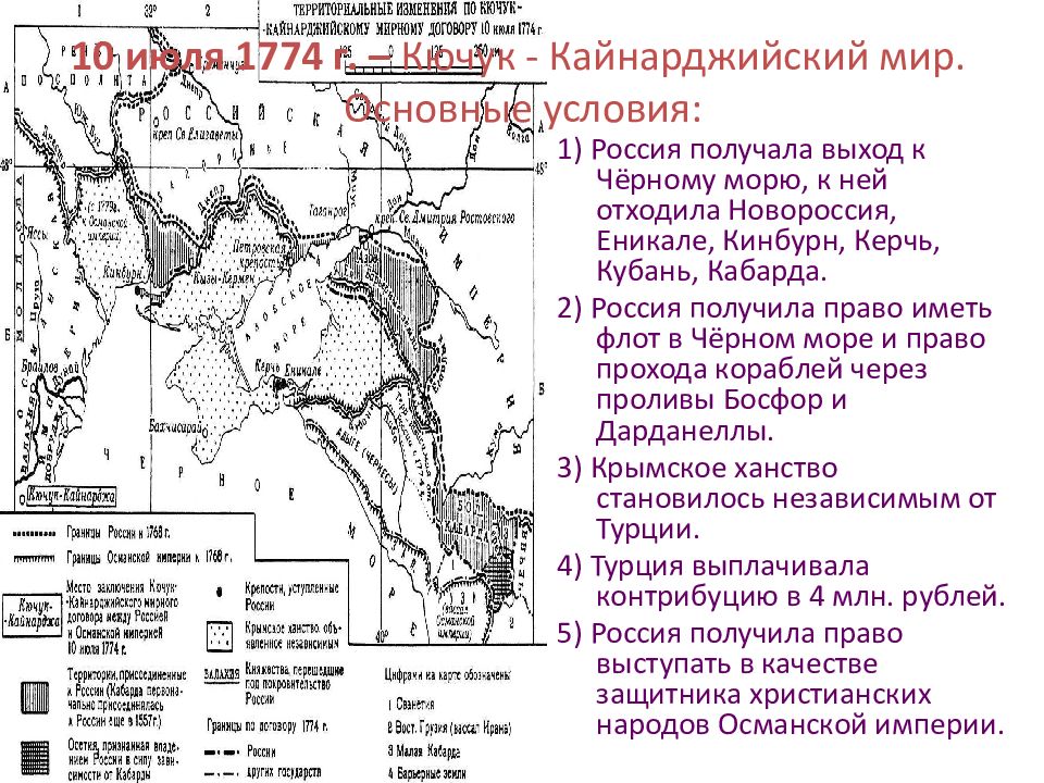 Могучая внешнеполитическая поступь империи презентация 10 класс