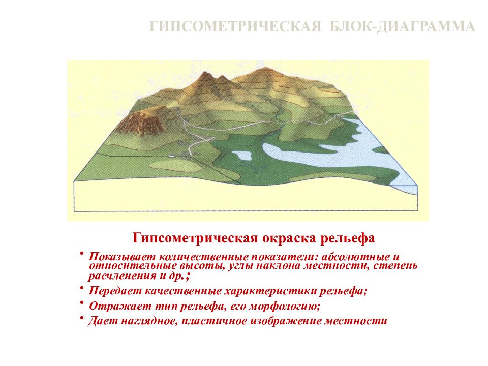 Описание карты рельефа. Гипсометрический способ изображения рельефа. Гипсометрические шкалы способ изображения рельефа. Гипсометрическая карта рельефа. Способы картографического изображения рельефа.